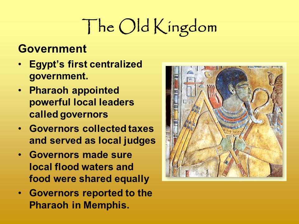The Three Kingdoms of Ancient Egypt
